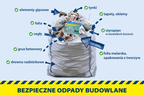 Bezpieczne Odpady Budowlane w Kielcach