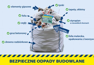 Bezpieczne Odpady Budowlane w Kielcach